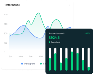 Jasa SEO murah Semarang